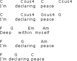 I'm Declaring Peace song by William Florian, lyrics and chords